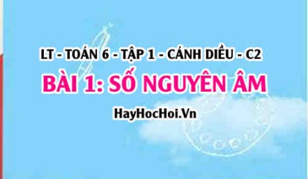 Cách đọc số nguyên âm, Sử dụng số nguyên âm trong thực tiễn? Toán 6 bài 1 cd1c2